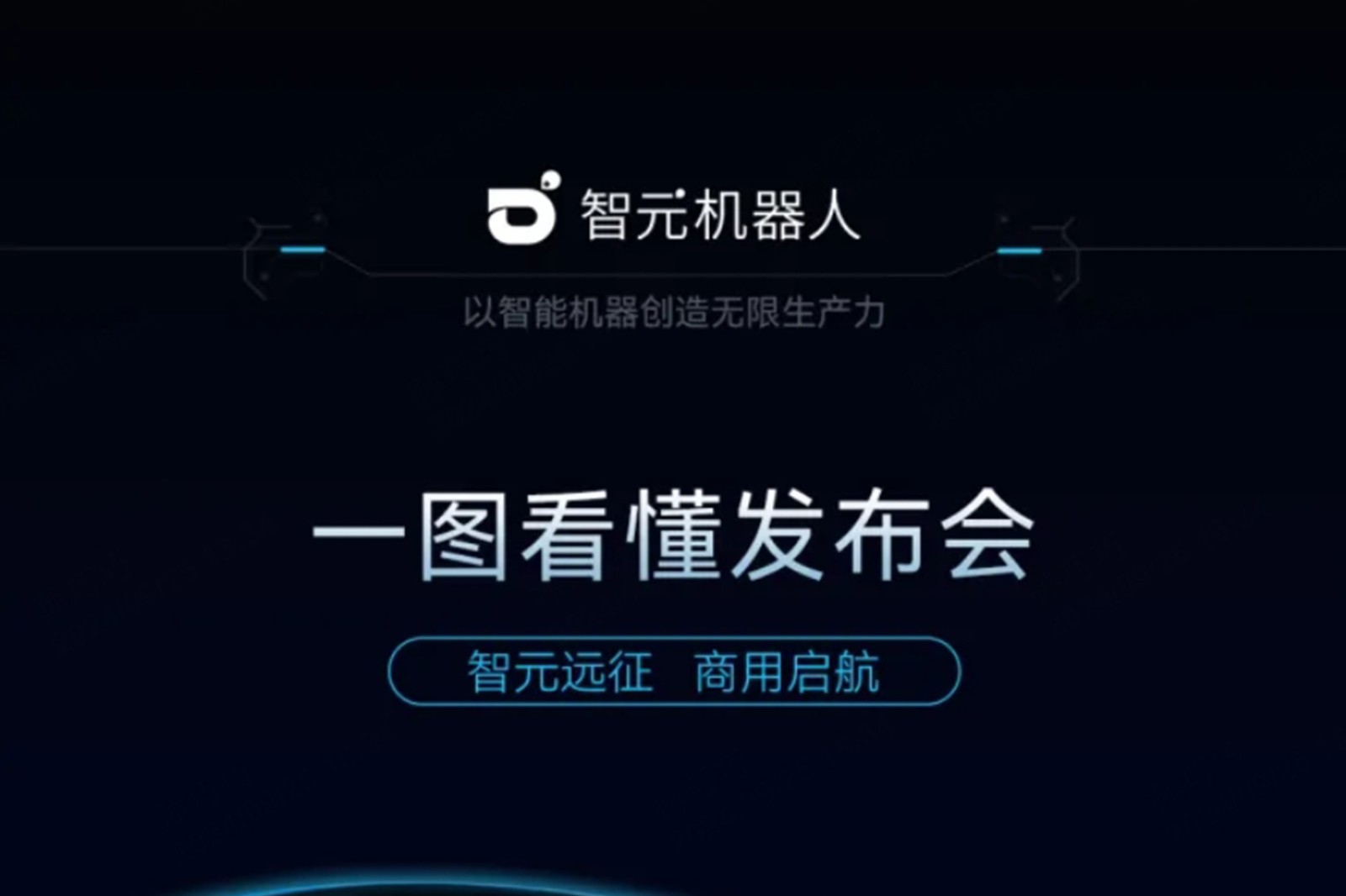 一图看懂丨Stake2024年度新品发布会